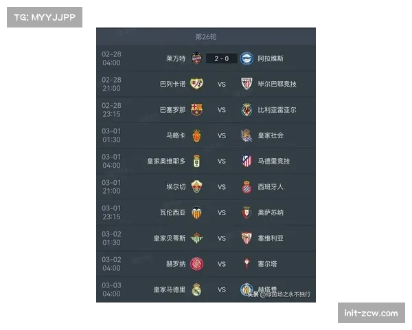 西甲宣布下赛季起将在转播中实时呈现两队“节奏变化指数” 西甲宣布下赛季起将在转播中实时呈现两队“节奏变化指数”